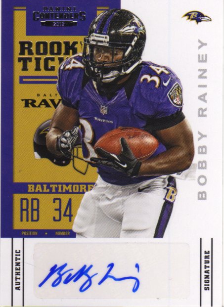 Bobby Rainey