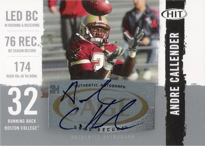 Andre Callender - Boston College Eagles