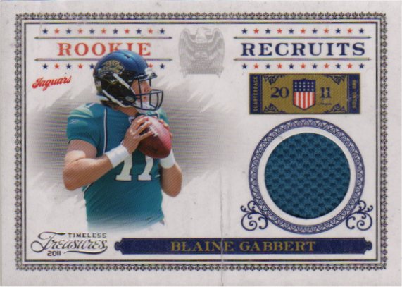 Blaine Gabbert - Jacksonville Jaguars