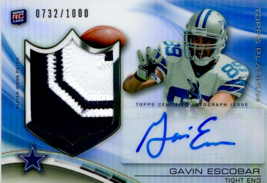 Gavin Escobar