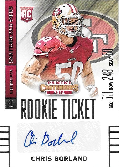 Chris Borland