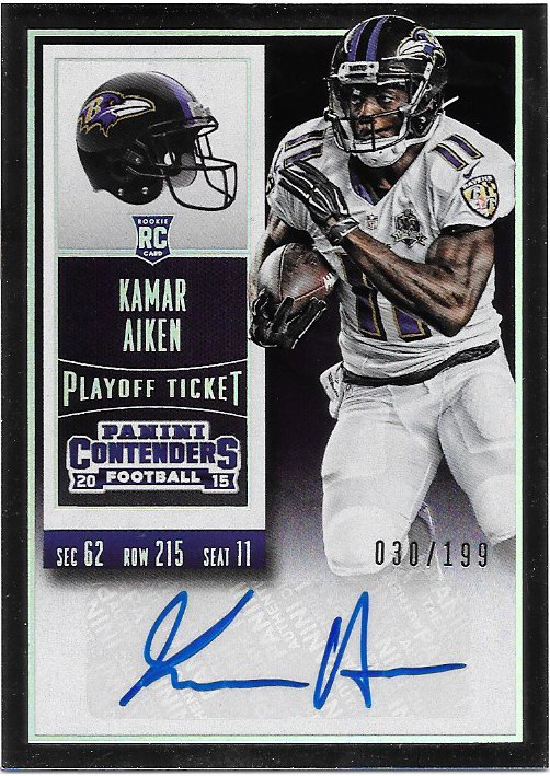Kamar Aiken