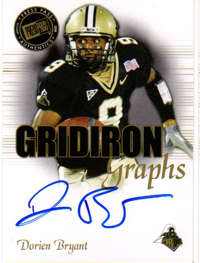 Dorien Bryant - Purdue Boilermakers