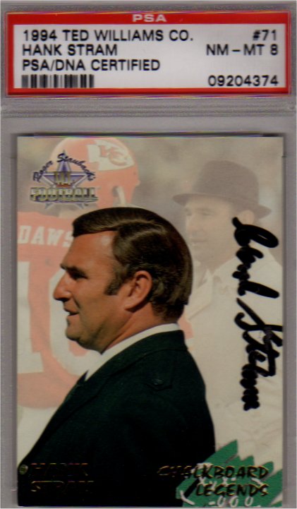 Hank Stram