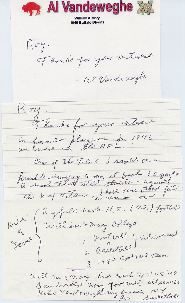 Al Vandeweghe - Buffalo Bisons