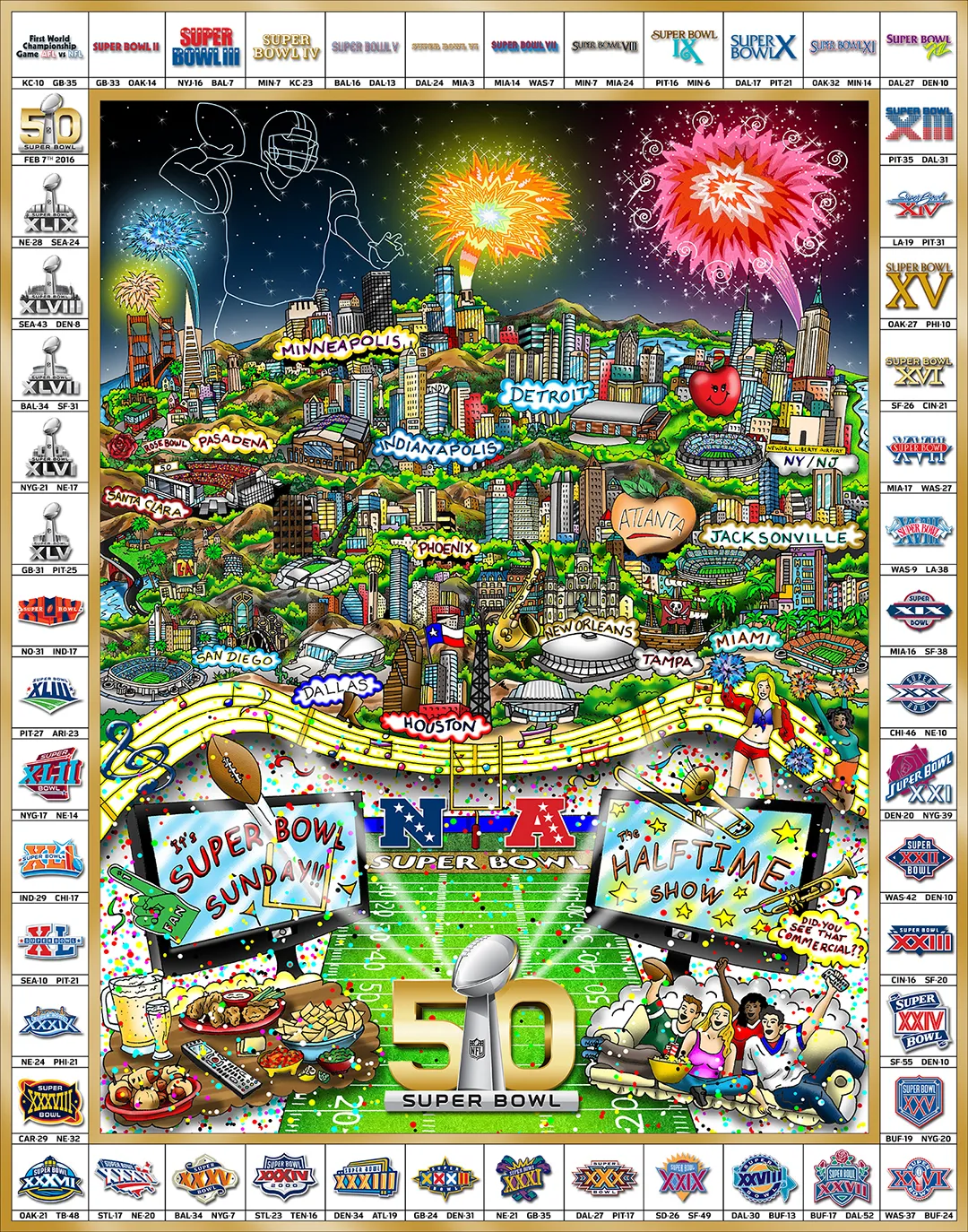 Super Bowl M          Miscellaneous