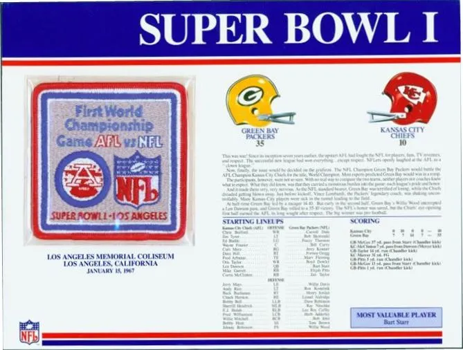 Super Bowl PT         Patch