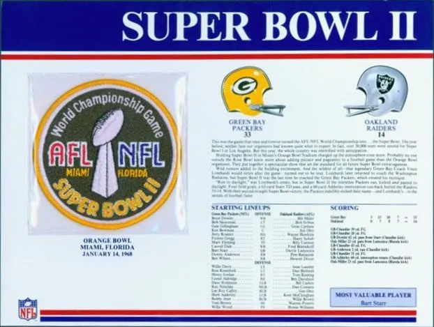 Super Bowl PT         Patch